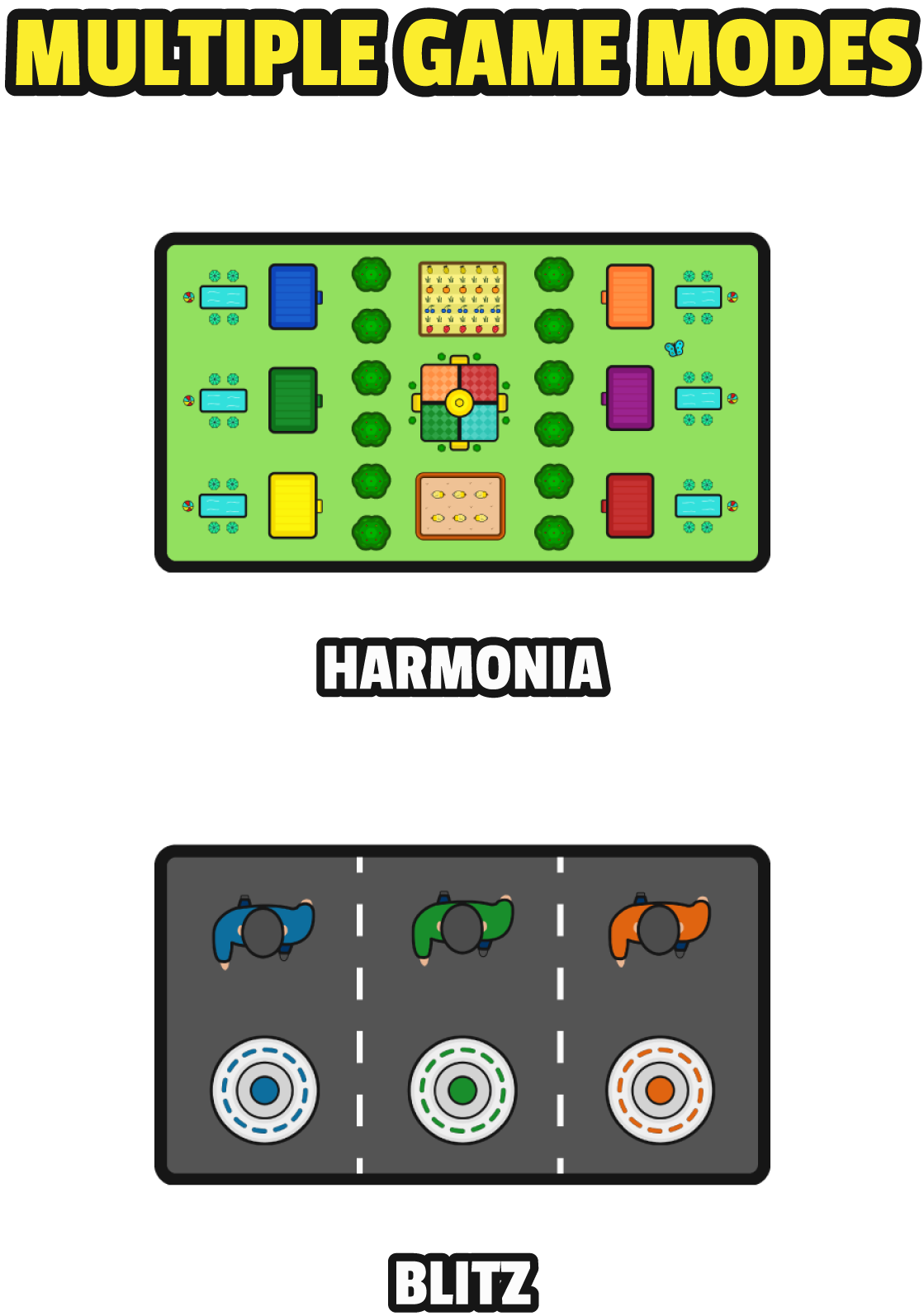 Types of game modes available in Tales of Harmonia